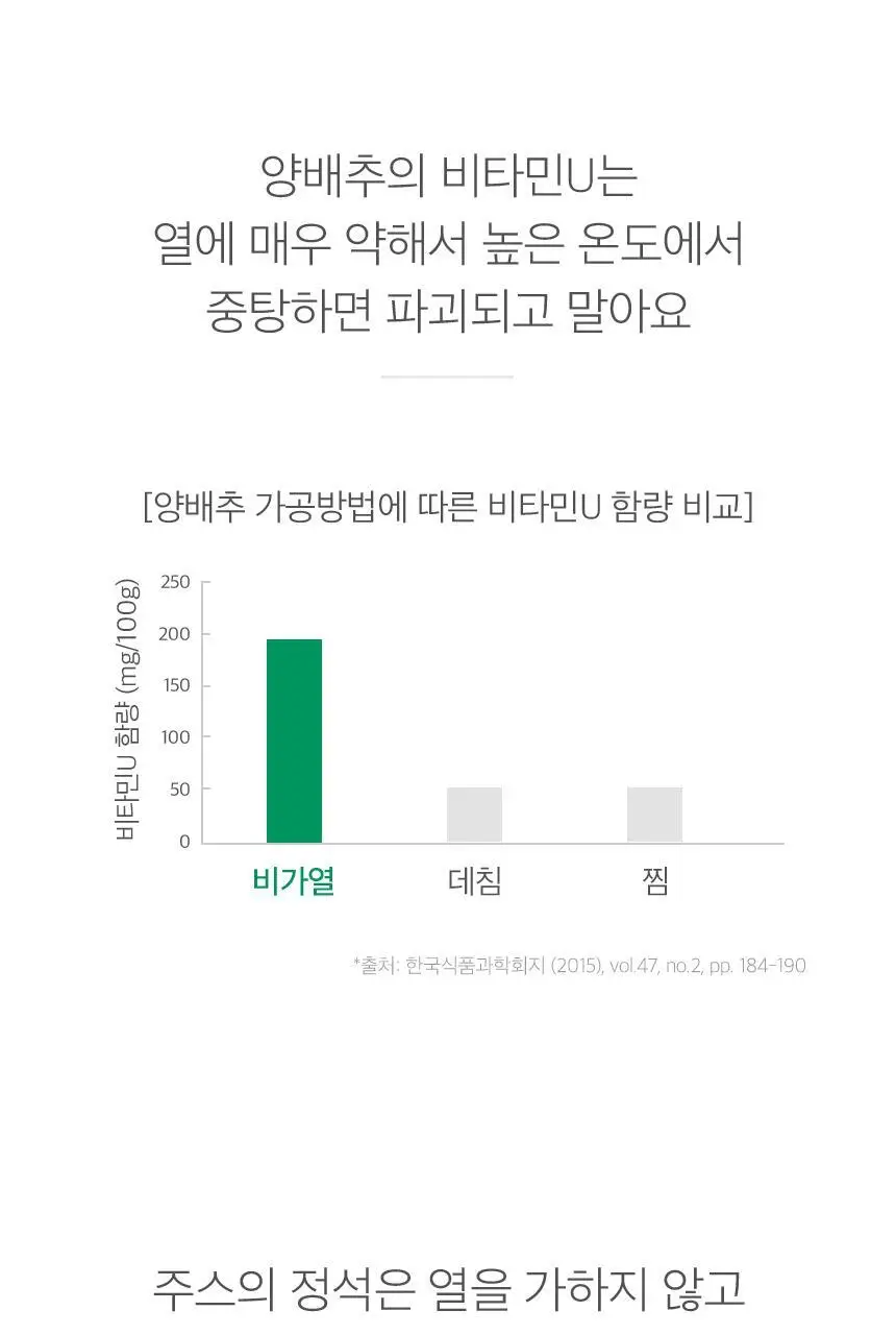[NEW]주스의정석 ABC/CCA/양배추사과즙 100ml 3종 택1 상세페이지 71